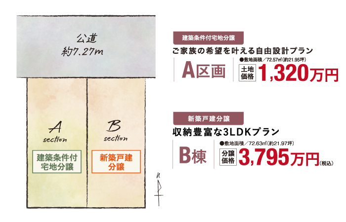 20231227区画図（イラスト）：豊田本町.png